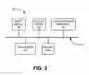 Fig. 04 - Automated device reporting