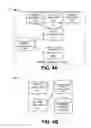 Fig. 05 - Automated device reporting