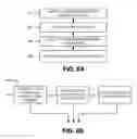 Fig. 07 - Automated device reporting