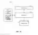 Fig. 07 - Extensibility of metaobjects