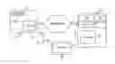 Fig. 01 - METHODS AND SYSTEMS FOR SEARCH ENGINE RESULTS BASED ON DYNAMIC EXPERIENTIAL USAGE BY USERS