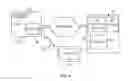 Fig. 03 - METHODS AND SYSTEMS FOR SEARCH ENGINE RESULTS BASED ON DYNAMIC EXPERIENTIAL USAGE BY USERS