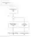 Fig. 01 - Regular expression optimizer