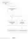 Fig. 02 - Regular expression optimizer