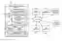 Fig. 01 - Web Site Content Management Techniques
