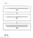 Fig. 47 - Web Site Content Management Techniques