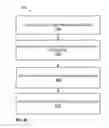 Fig. 49 - Web Site Content Management Techniques