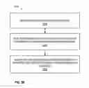 Fig. 60 - Web Site Content Management Techniques