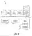 Fig. 09 - Techniques for recommending parallel execution of SQL statements