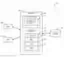 Fig. 01 - Techniques for recommending alternative SQL execution plans