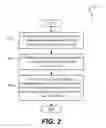 Fig. 03 - Techniques for recommending alternative SQL execution plans