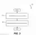 Fig. 04 - Techniques for recommending alternative SQL execution plans