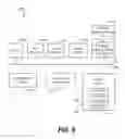 Fig. 10 - Techniques for recommending alternative SQL execution plans