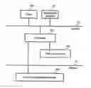 Fig. 01 - File-sharing system and method for processing files, and program