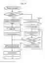 Fig. 12 - File-sharing system and method for processing files, and program