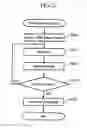 Fig. 22 - File-sharing system and method for processing files, and program