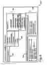 Fig. 05 - Method, a computer system and a computer readable medium for querying objects by means of metadata