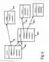 Fig. 07 - Method, a computer system and a computer readable medium for querying objects by means of metadata