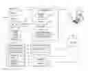 Fig. 01 - Creating an ontology using an online encyclopedia and tag cloud