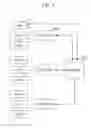 Fig. 02 - Method, system, and program for combining and processing transactions