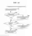 Fig. 11 - Method, system, and program for combining and processing transactions