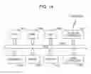 Fig. 15 - Method, system, and program for combining and processing transactions