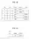 Fig. 19 - Method, system, and program for combining and processing transactions