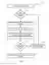 Fig. 06 - Search query hash