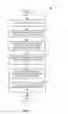 Fig. 02 - Dynamic visualization of search results on a graphical user interface