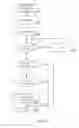 Fig. 11 - Systems and methods for analyzing boilerplate