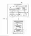 Fig. 03 - Acceleration of legacy to service oriented (L2SOA) architecture renovations