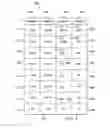 Fig. 05 - Acceleration of legacy to service oriented (L2SOA) architecture renovations