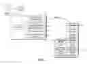 Fig. 03 - Selection of items from a feed of information