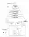 Fig. 04 - Server system and method for discovering digital assets in enterprise information systems