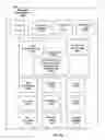 Fig. 08 - Server system and method for discovering digital assets in enterprise information systems