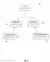 Fig. 09 - Server system and method for discovering digital assets in enterprise information systems