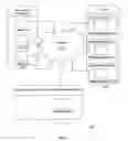 Fig. 13 - Server system and method for discovering digital assets in enterprise information systems