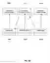 Fig. 18 - Server system and method for discovering digital assets in enterprise information systems