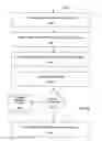 Fig. 19 - Server system and method for discovering digital assets in enterprise information systems
