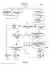 Fig. 30 - Server system and method for discovering digital assets in enterprise information systems