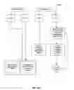 Fig. 31 - Server system and method for discovering digital assets in enterprise information systems