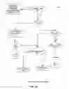 Fig. 32 - Server system and method for discovering digital assets in enterprise information systems