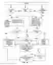Fig. 34 - Server system and method for discovering digital assets in enterprise information systems