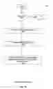 Fig. 35 - Server system and method for discovering digital assets in enterprise information systems