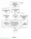 Fig. 42 - Server system and method for discovering digital assets in enterprise information systems
