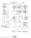 Fig. 43 - Server system and method for discovering digital assets in enterprise information systems