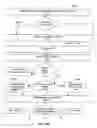 Fig. 50 - Server system and method for discovering digital assets in enterprise information systems