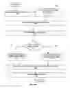 Fig. 51 - Server system and method for discovering digital assets in enterprise information systems