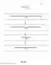 Fig. 52 - Server system and method for discovering digital assets in enterprise information systems