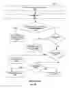 Fig. 53 - Server system and method for discovering digital assets in enterprise information systems